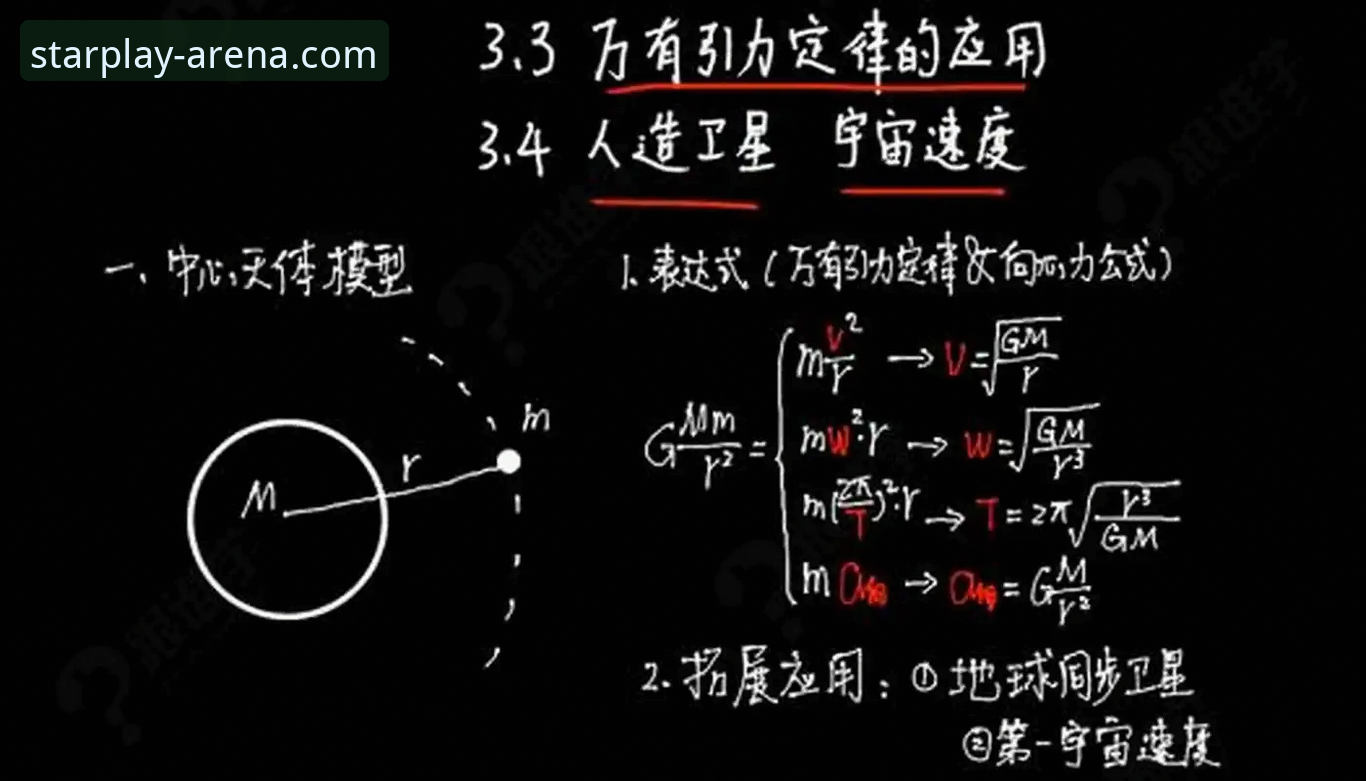 星空竞技赛事平台深度评测：从玩法教程到实战数据的全面分析